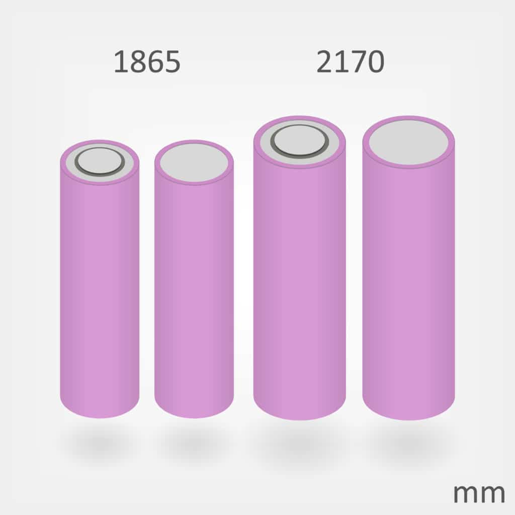 18650 Vs 21700 batteries