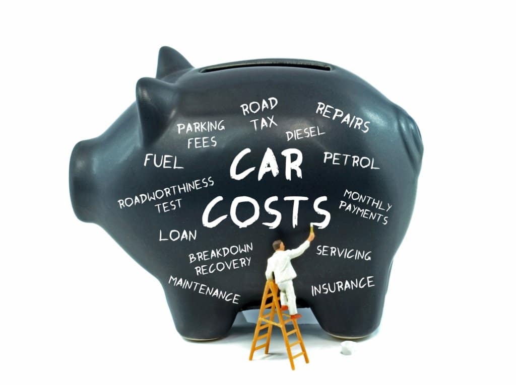 Cost of Owning a Car